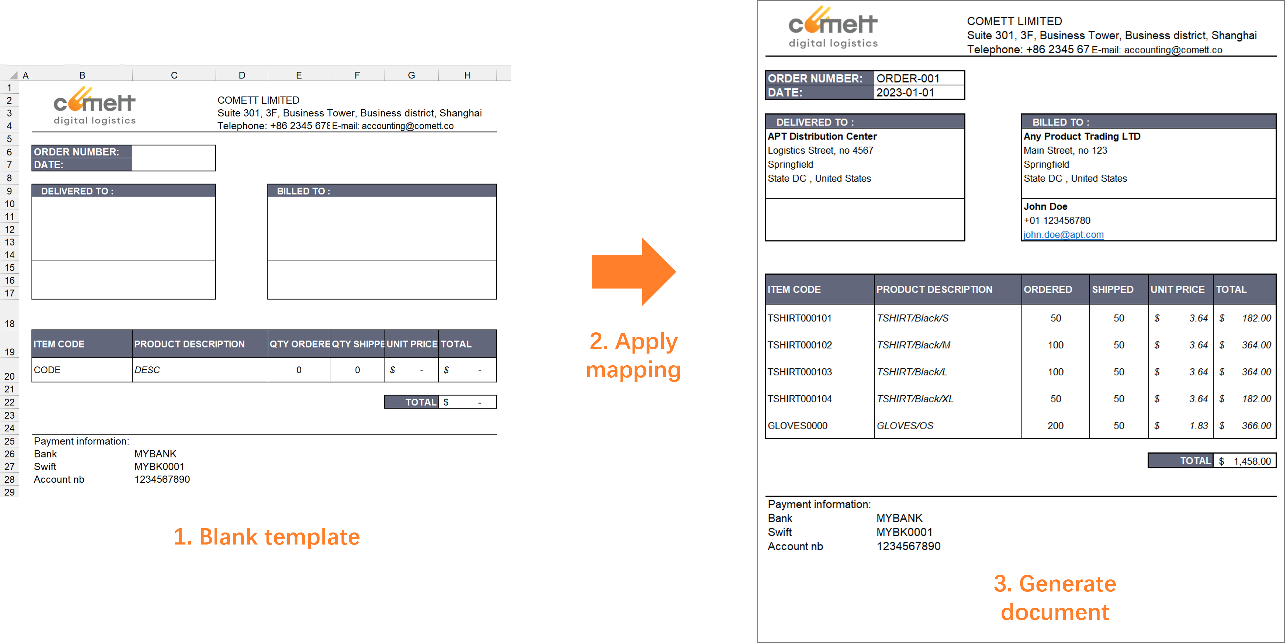 on_demand_doc_concept